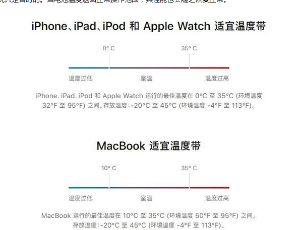 余杭苹果13维修分享iPhone 13耗电越来越快怎么办 